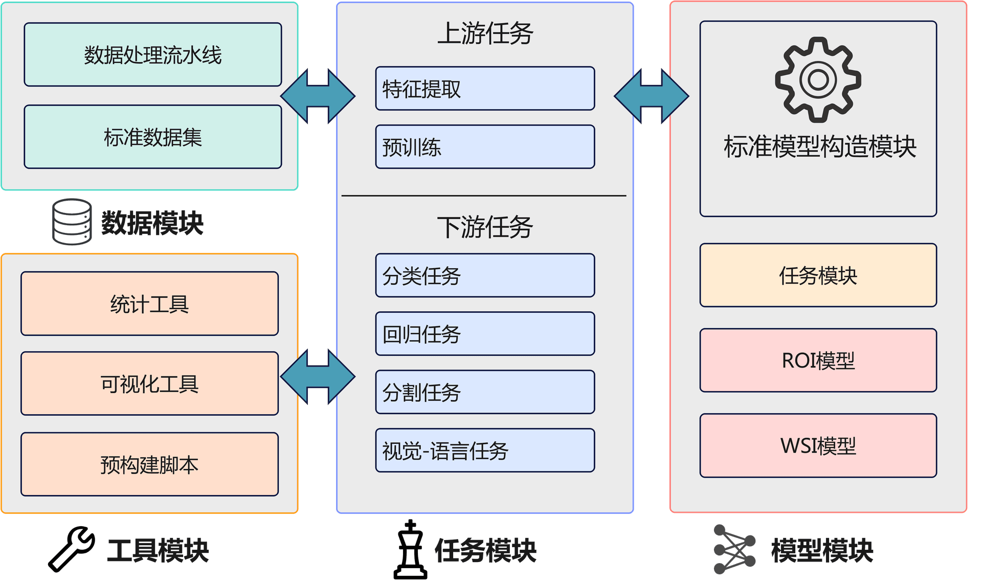 UnPuzzle