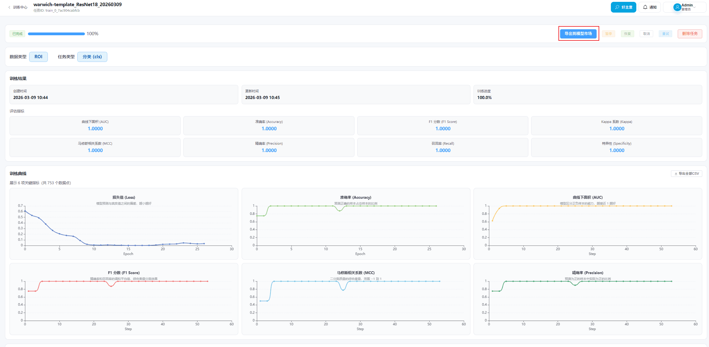 Multimodal Pathology Model Training & Inference